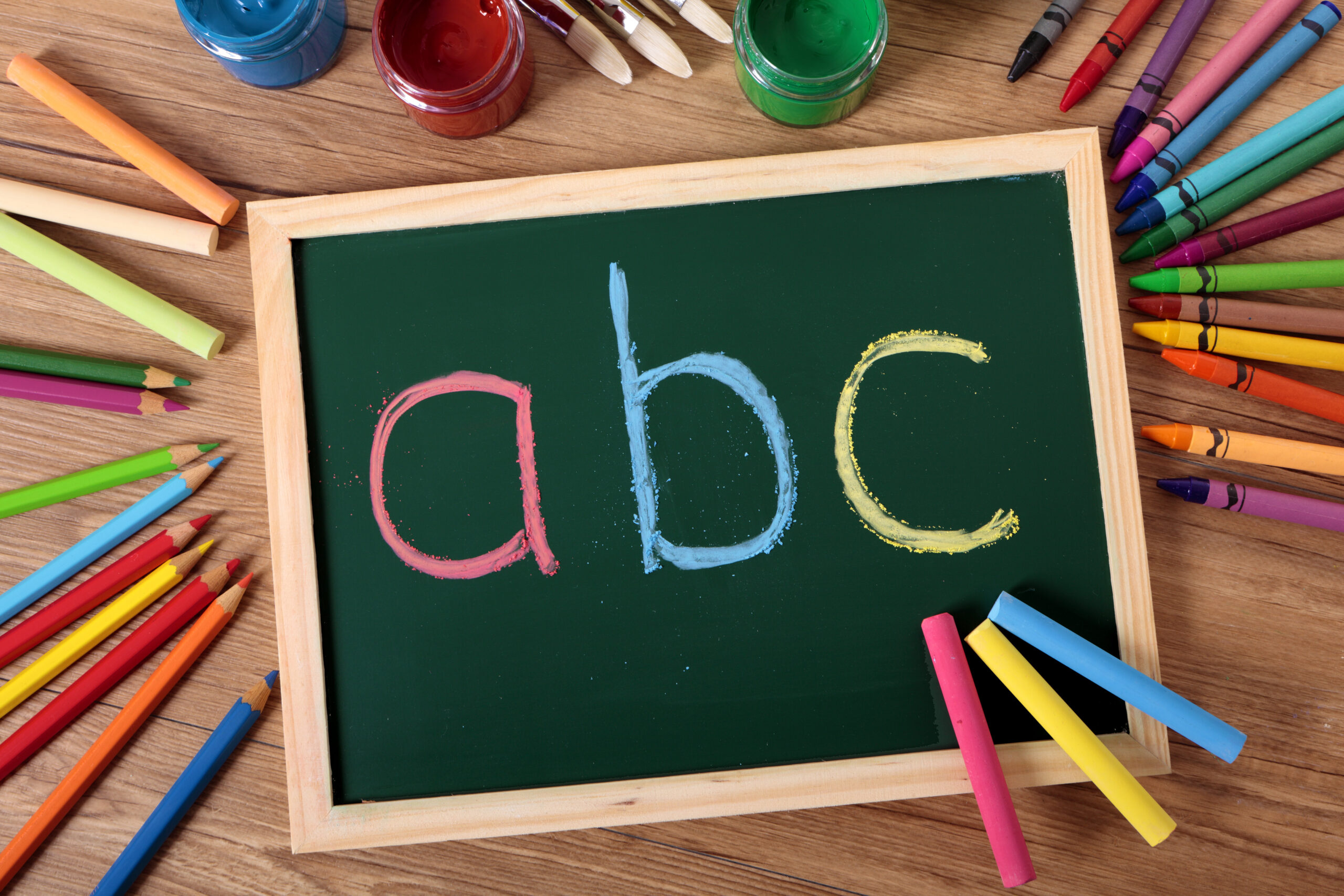 Image of chalkboard with the letters A B C on it